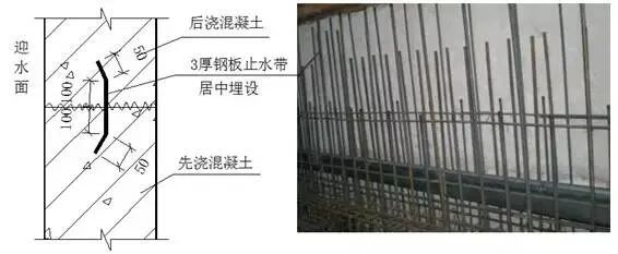 施工缝止水钢板