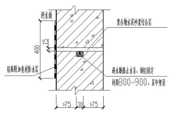 施工缝止水条